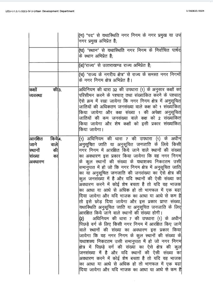 उत्तराखंड निकाय चुनाव 2025