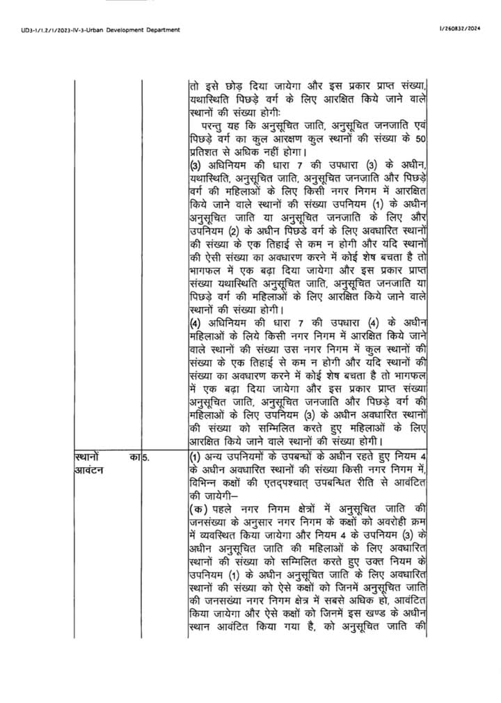 उत्तराखंड निकाय चुनाव 2025